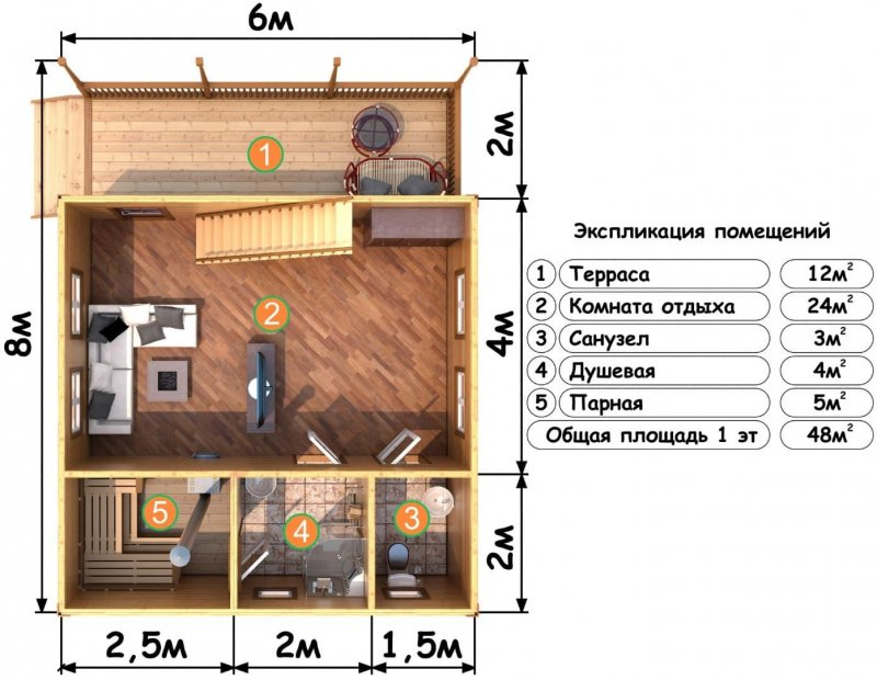 Баня 6х6 с мансардой планировка