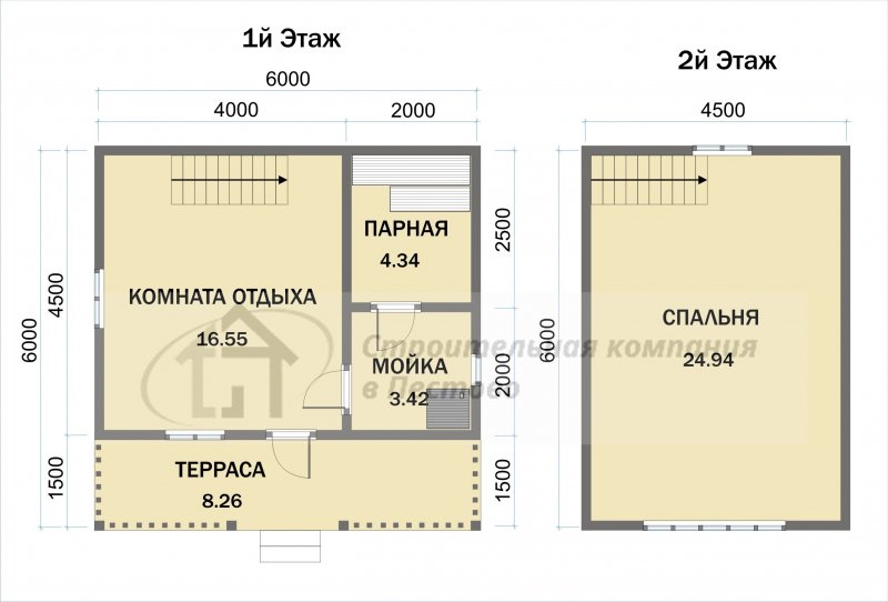 Каркасная баня 6х6 с мансардой проект
