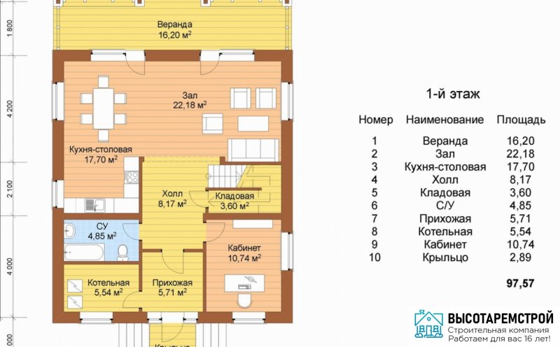 Проект дома 12х12 двухэтажный планировка