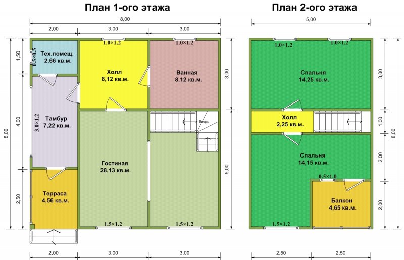 Каркасный дом 8х8 двухэтажный проекты