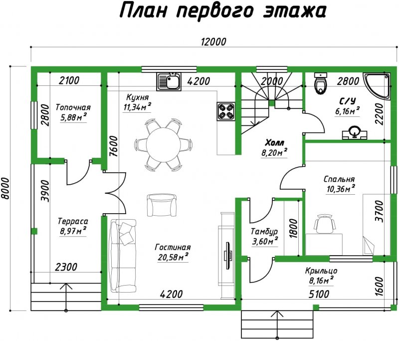 Планировки домов двухэтажных