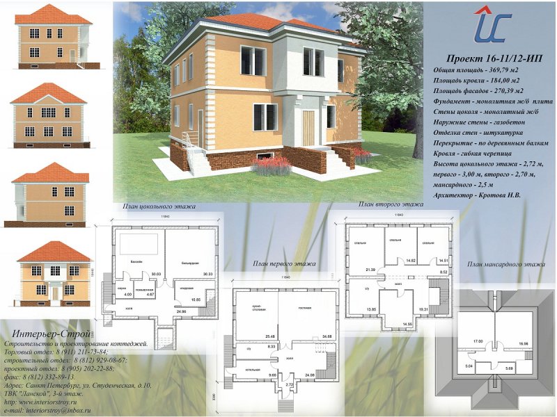 Красивые планировки двухэтажных домов