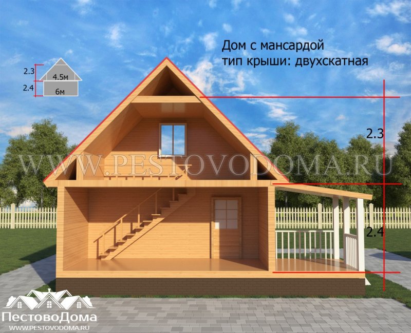 Чердак на крыше