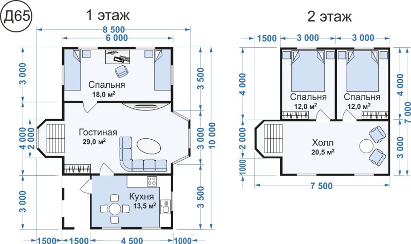 Планировка дома 8 на 10 двухэтажный