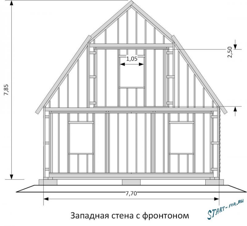 Чертеж каркасного дачного домика