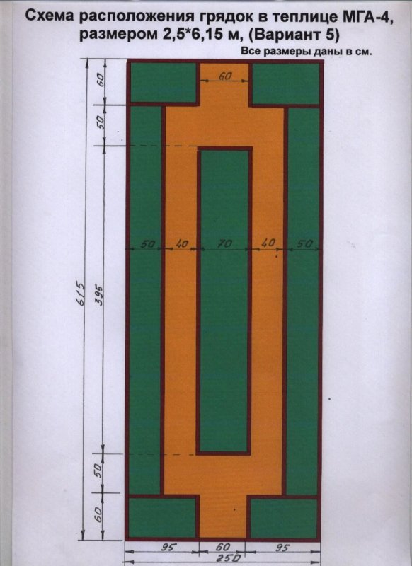 Ширина грядок в теплице 3х6