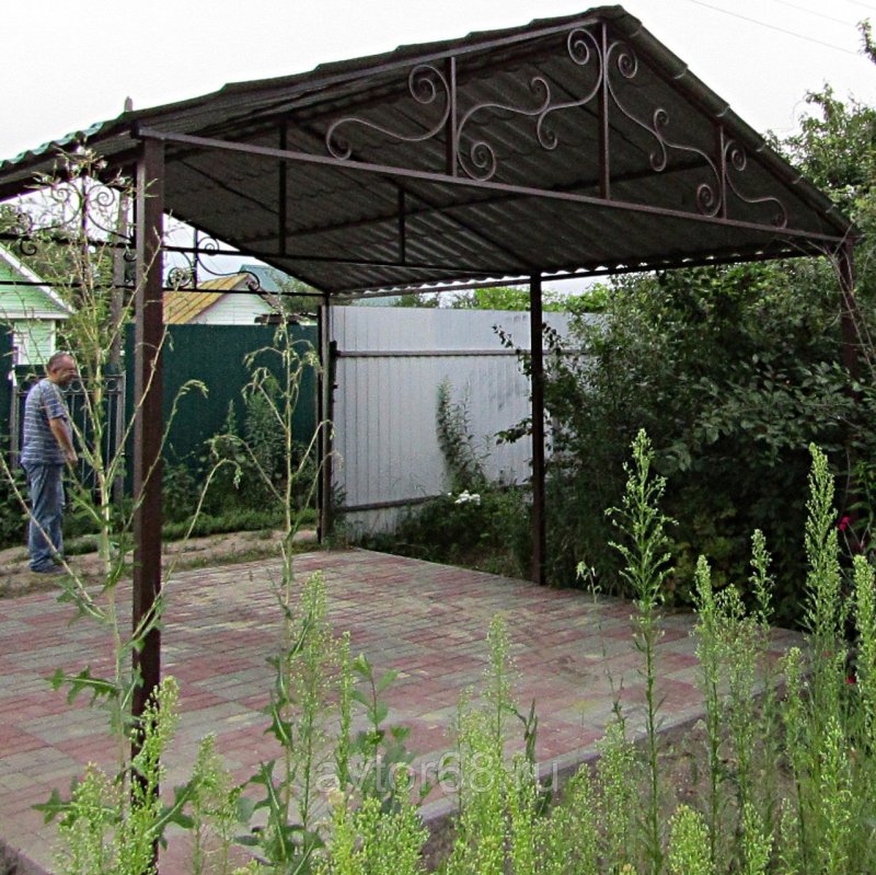 Навесы для дачи