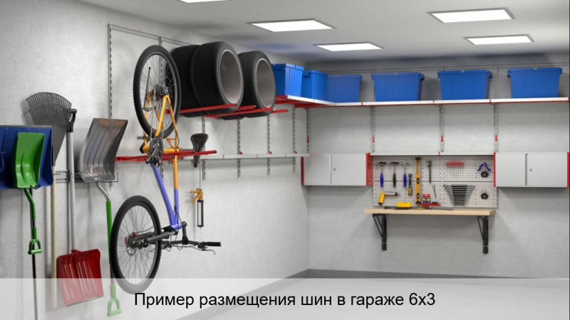 Гараж внутри полки