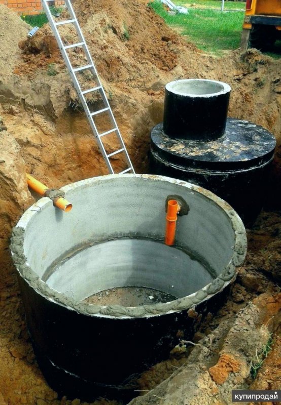 Бетонные кольца для септика