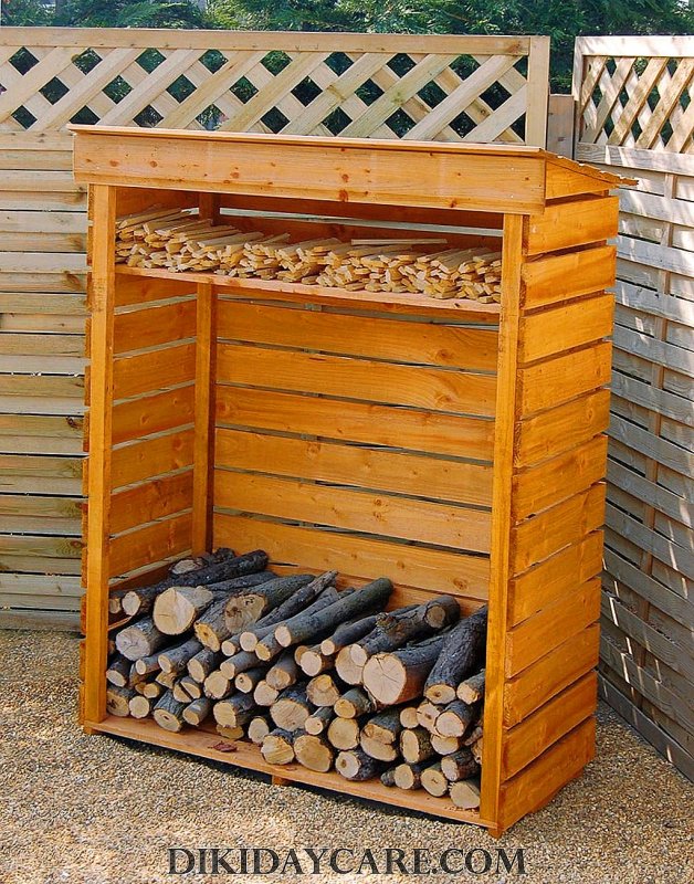Дровница поленница Keter Firewood Shelter
