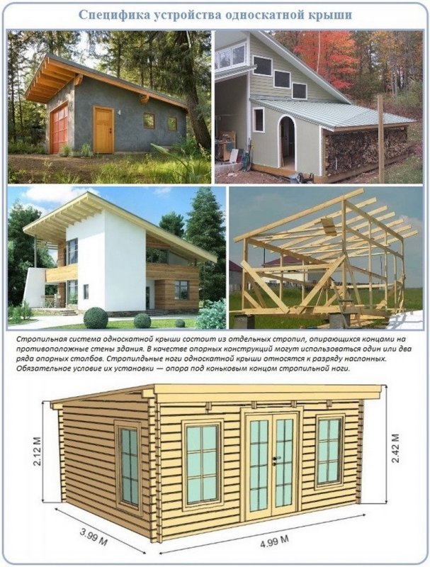 Односкатная крыша 5х4