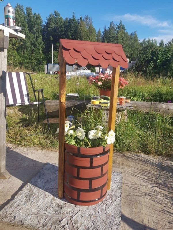 Колодезная форма си