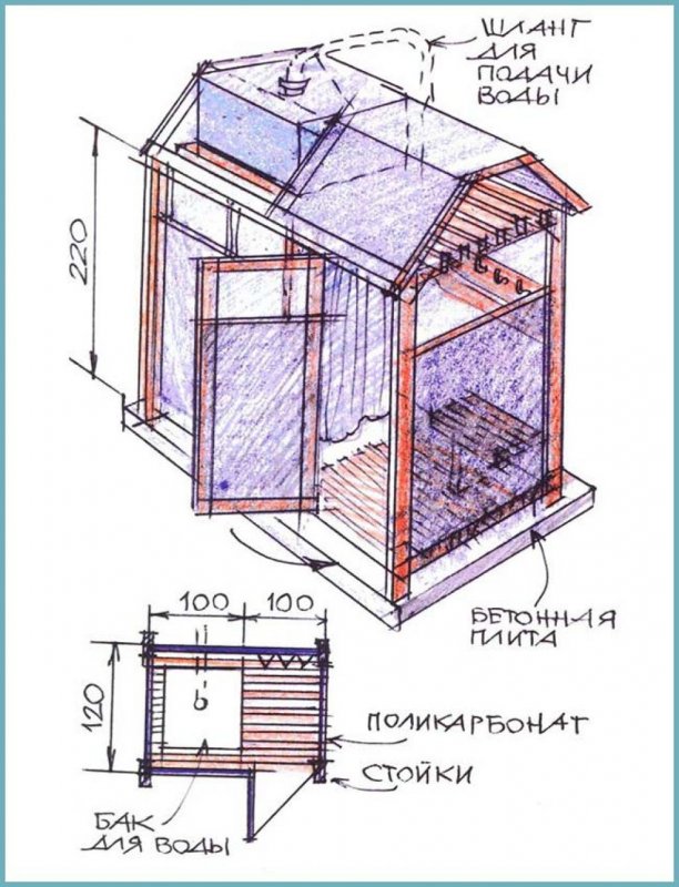 Туалет с душем для дачи деревянный
