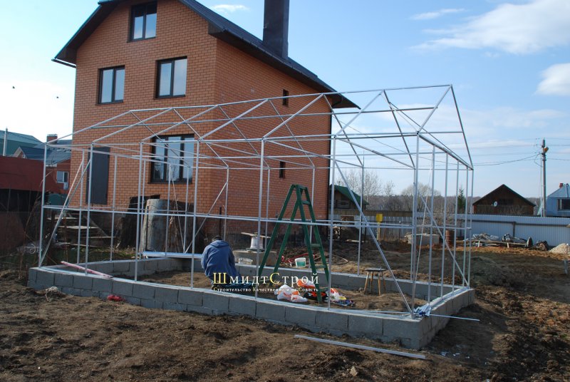 Фундамент для парника