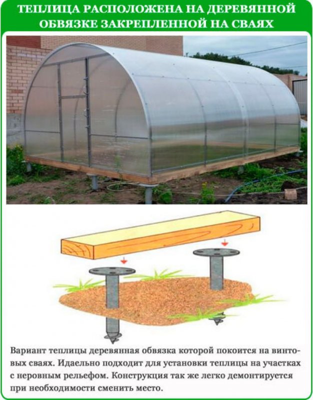 Теплица 3на6 фундамент бруса