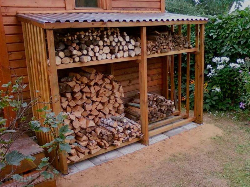 Дровник сота