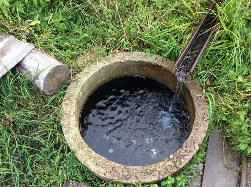Полный колодец воды
