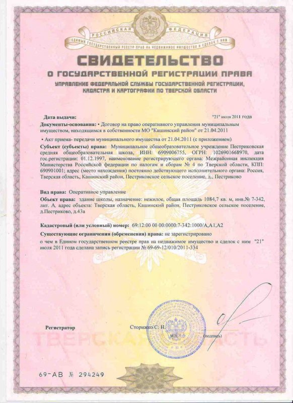 Свидетельство на права