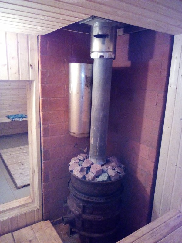 Баня в гараже