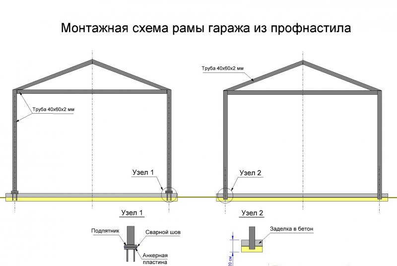 Чертеж гаража 4х6