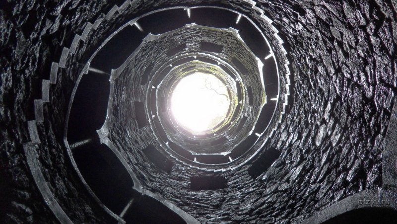 Колодец вид изнутри