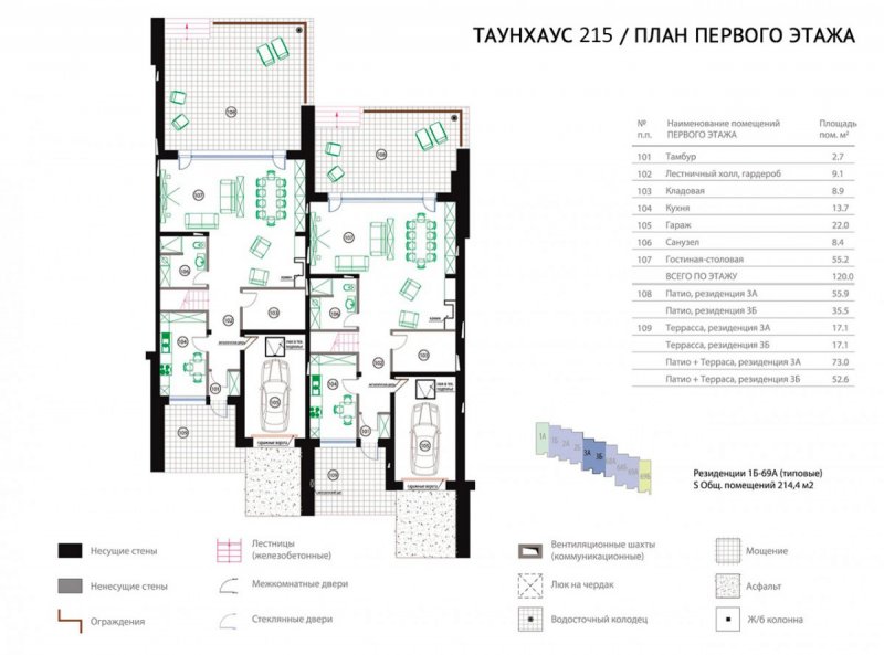 Проект газификации таунхауса
