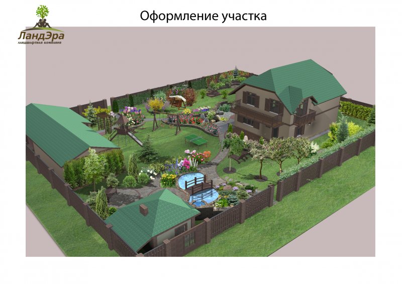 Планировка участка 10 соток с домом и баней