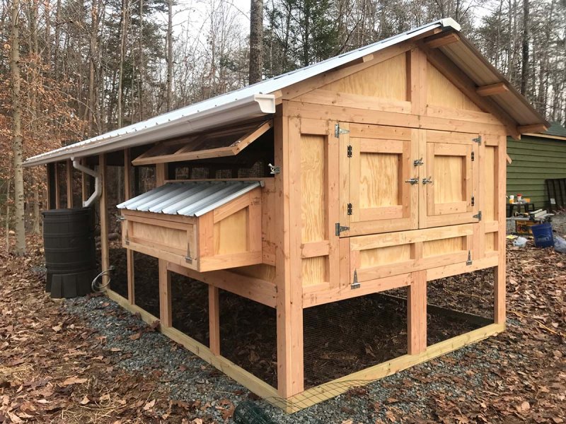 Cb200-Combo-Chicken Coop Plans Яндекс