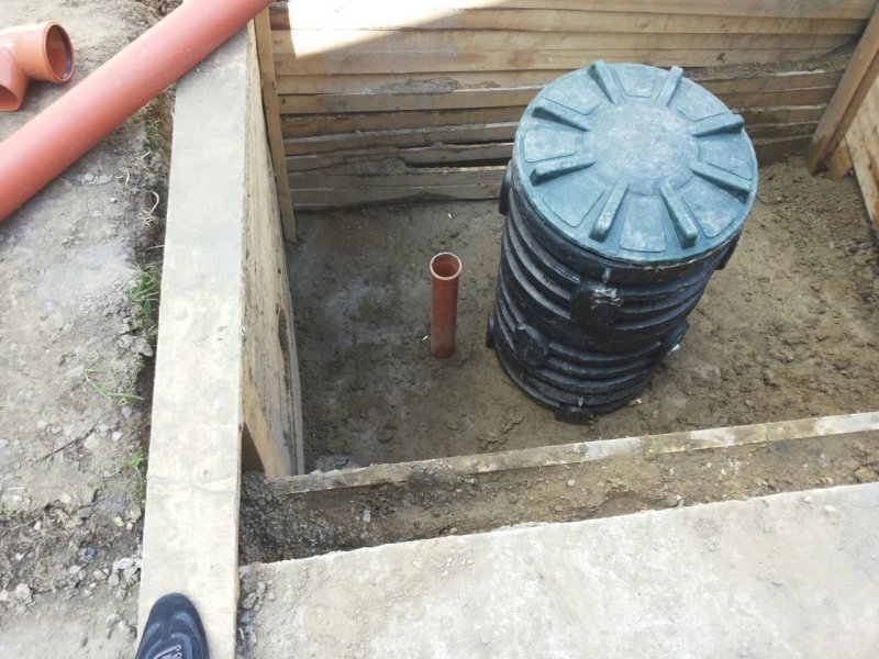 Газовый колодец