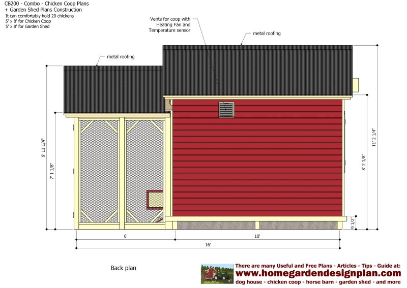 Cb200-Combo-Chicken Coop Plans Яндекс