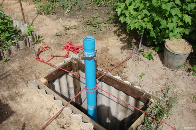 Обустройство скважины для воды на даче