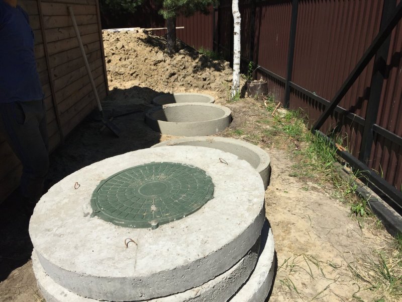 Обрамление колодца из бетонных колец
