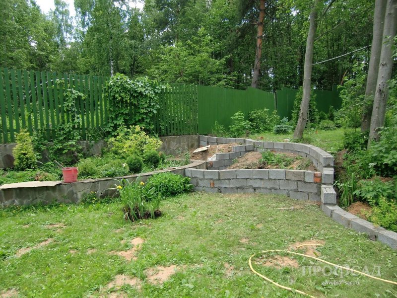 Уровни на участке