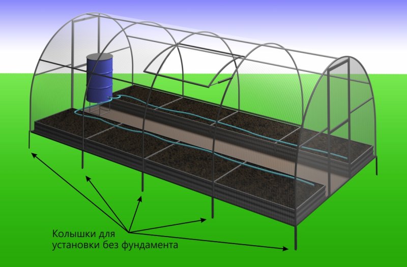 Фундамент для теплицы