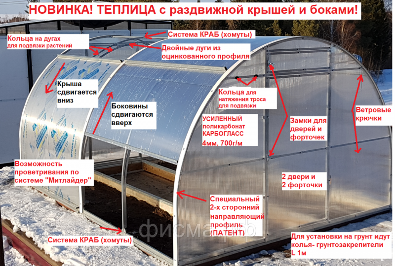 Конструкция парника