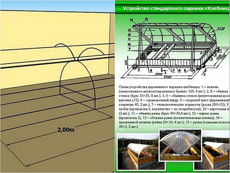 Парник Новатор чертежи