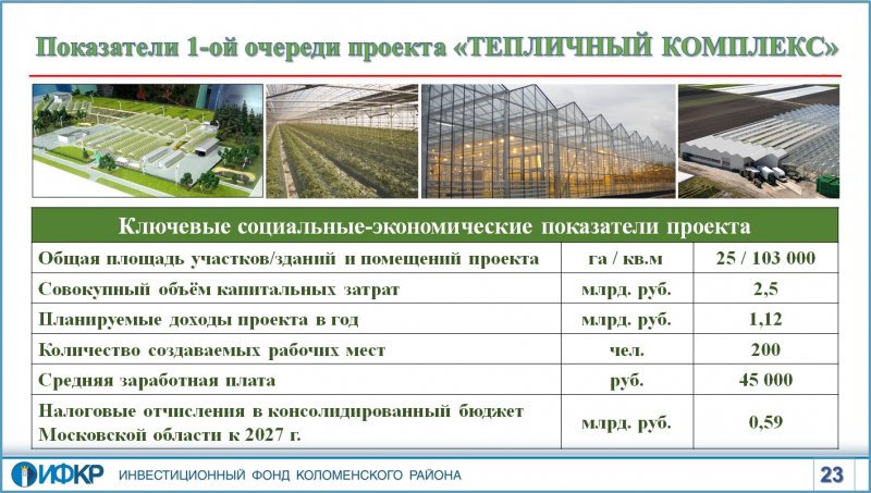 Тепличный комплекс схема