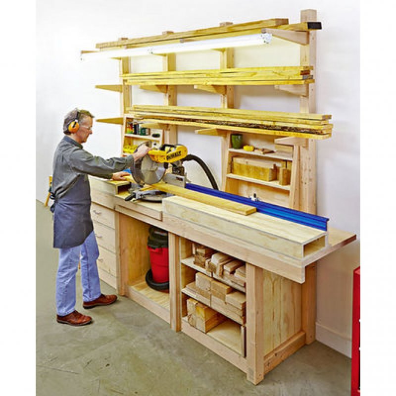 Станок Wood Workshop