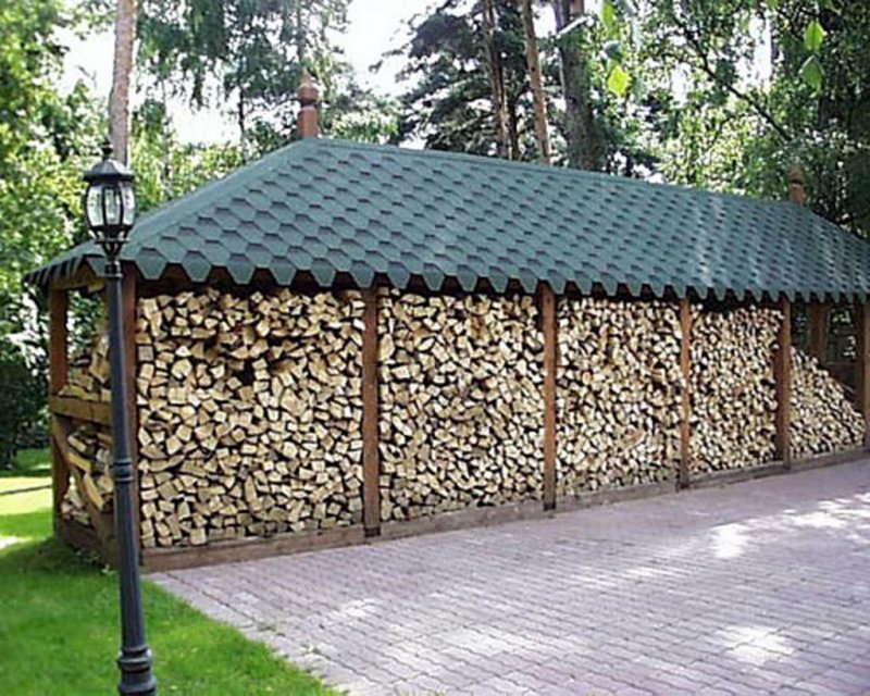 Оригинальные дровницы для улицы