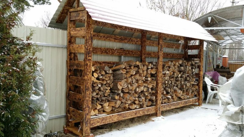 Дровница уличная