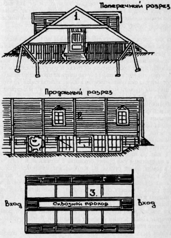 Козлятник сарай чертеж