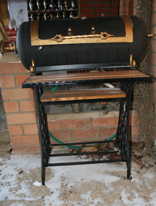 Мангал мастер