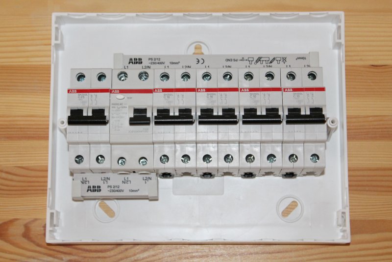 Щит Schneider Electric Kaedra