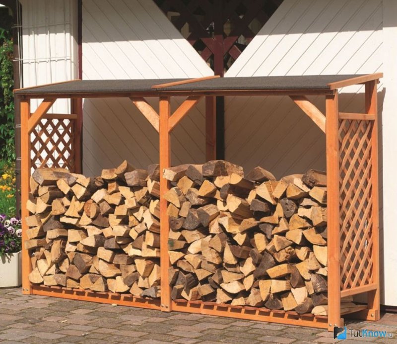 Дровница Firewood 110761