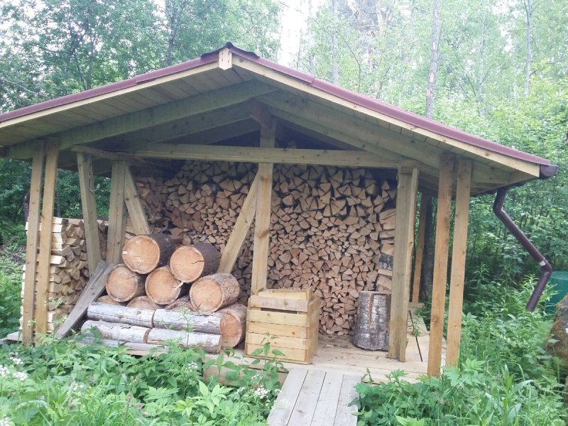 Дровяник из бревен