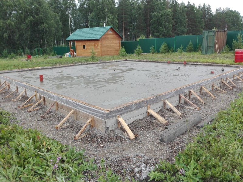 Фундамент из плит