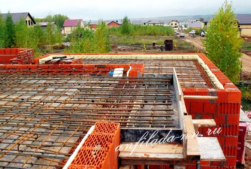 Перекрытия из керамических блоков сборные керамические перекрытия