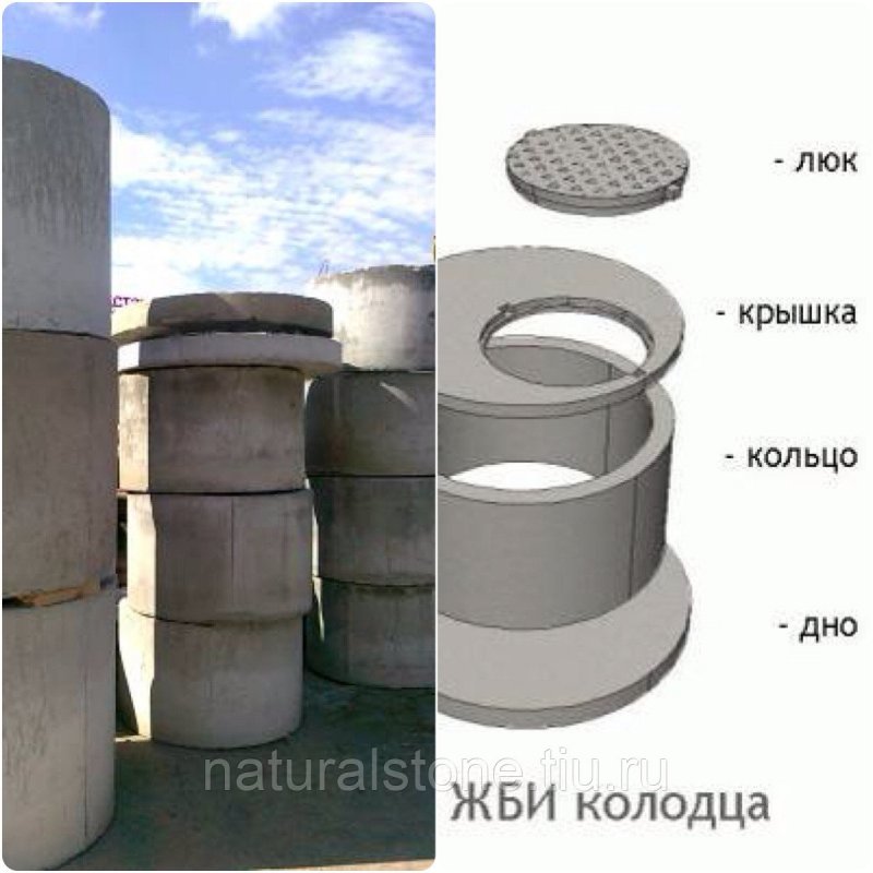 Армирование колец КС 20.9