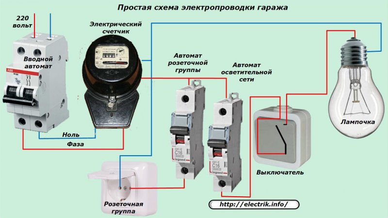 Схема расключения гаражной проводки