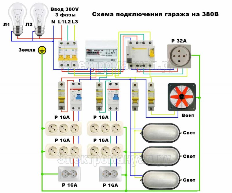 Схема подключения 380 в гараже